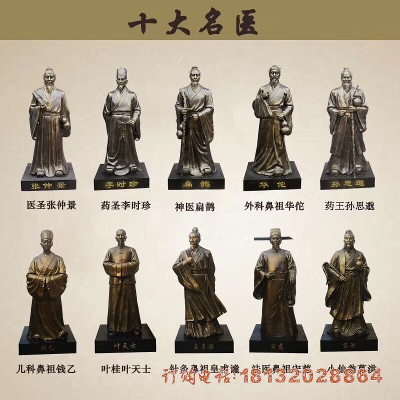 古代立式十大名医铜雕 古代立式十大名医铜雕