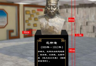 古代文学家范仲淹头像铜雕