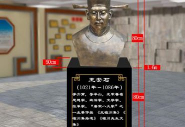 古代思想家王安石头像铜雕